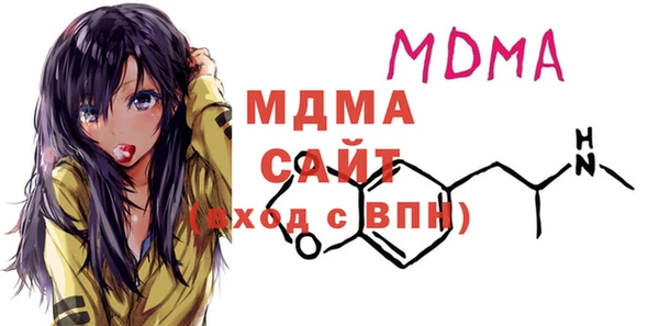 кокс Балахна